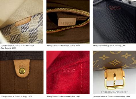 louis vuitton serial numbers|louis vuitton code chart.